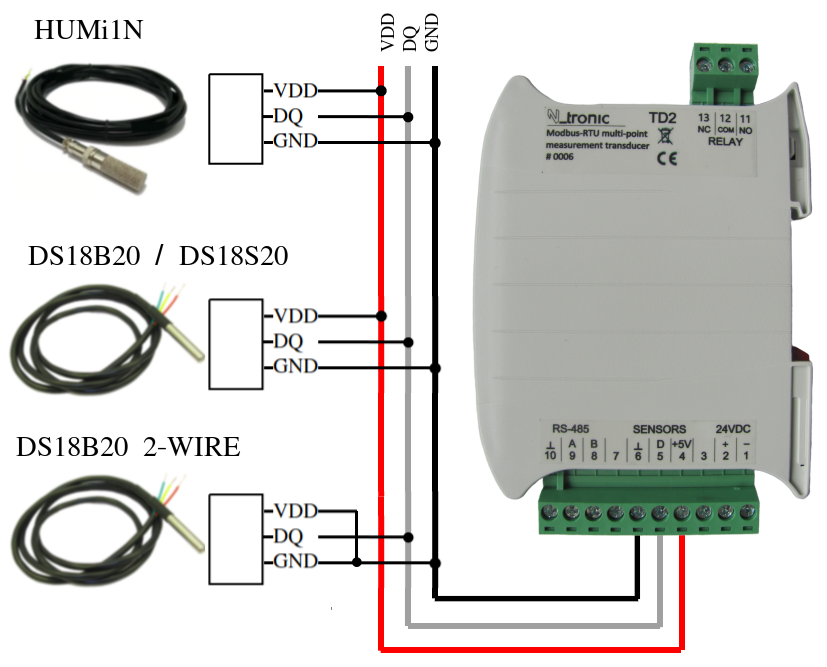 Czujnik temperatury DS18B20 w komunikacji z modułem TD2