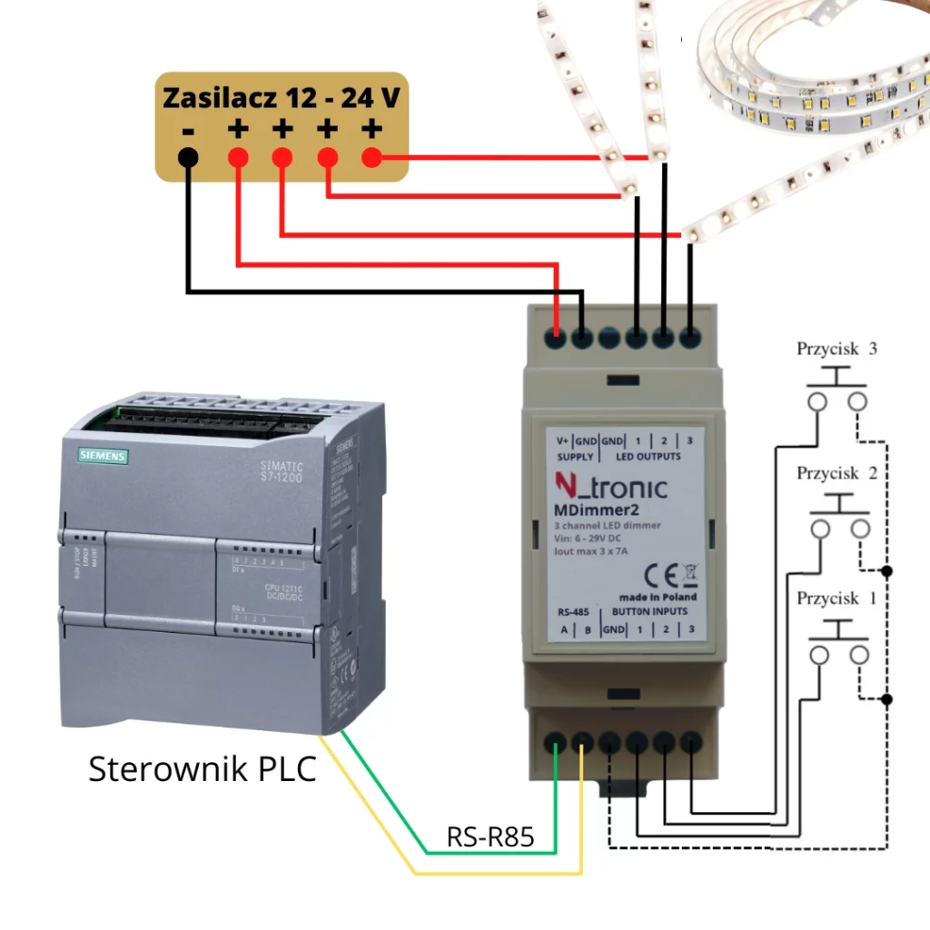 Podłączenie ściemniacza LED Modbus