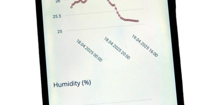 Dlaczego monitorowanie temperatury i wilgotności w sklepie spożywczym to konieczność, nie opcja
