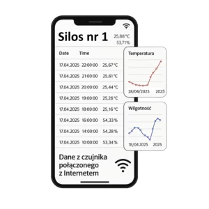 NtroMonit — odczyt temperatury i wilgotności na smartfonie