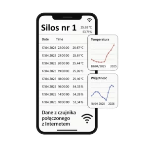 NtroMonit — odczyt temperatury i wilgotności na smartfonie