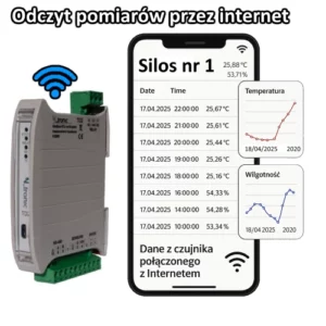 Zdalny odczyt danych